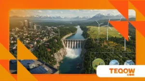 How Canada is Responding to Climate Change: Policies and Plans