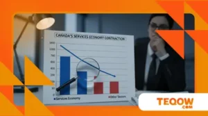 Why Canada services economy contraction raises 2026 concerns